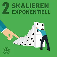 Higgs-Feld Online-Coaching Teil 2 - Skalieren